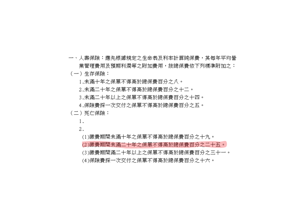 【2025│投資型保單】投資型保險大解析,其實資深業務只買「這種」保單,優缺點比較+10大QA 12 投資型保單
