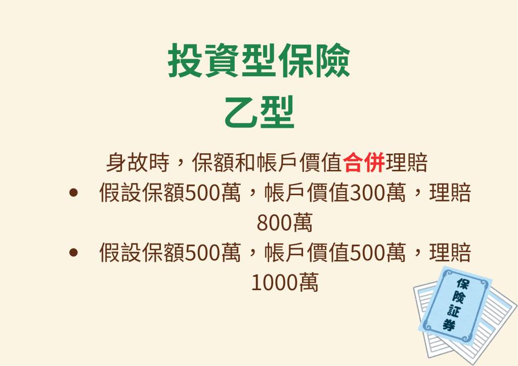 【2025│投資型保單】投資型保險大解析,其實資深業務只買「這種」保單,優缺點比較+10大QA 5 投資型保單
